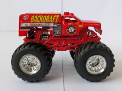 Hot Wheels Monster Jam Backdraft rot 1:64 Top Zustand