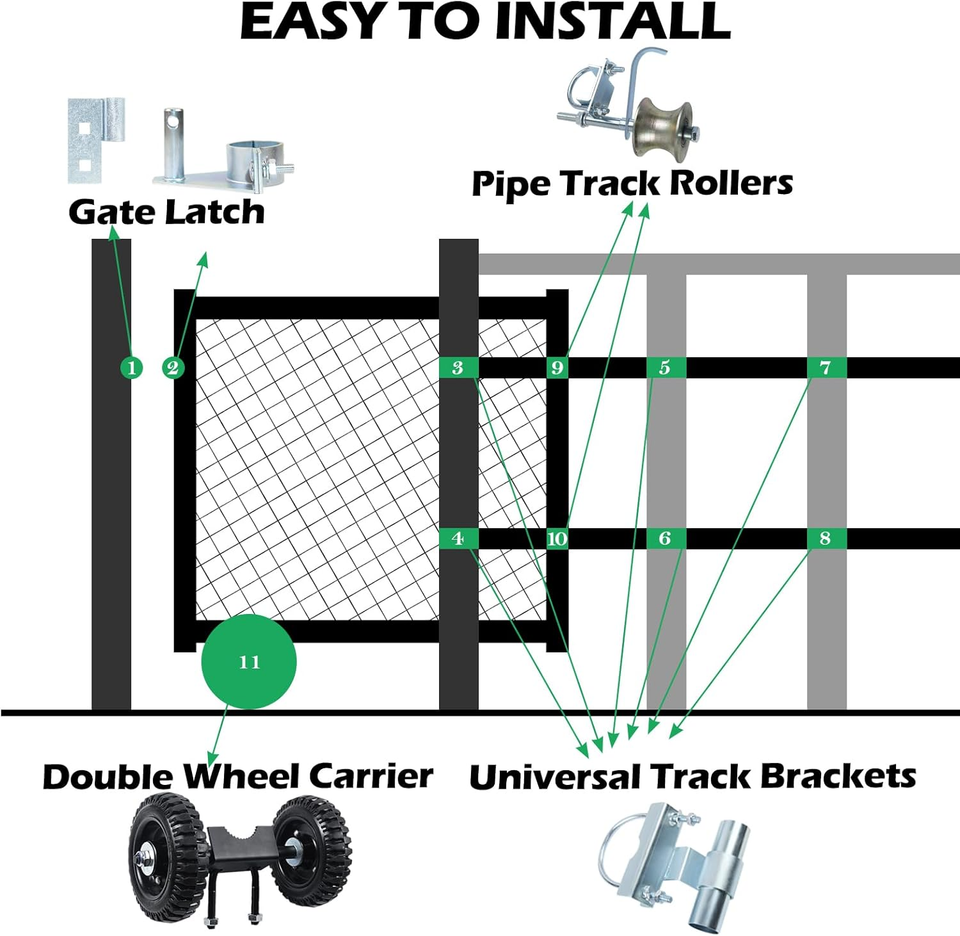 Gate Sign Hardware 6