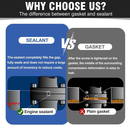 Silicone Noir, Pate a Joint Moteur, Silicone Haute Temperature, Pate a Joint ... - Zdjęcie 6 z 7