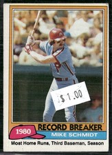 1981 Topps #206 Mike Schmidt