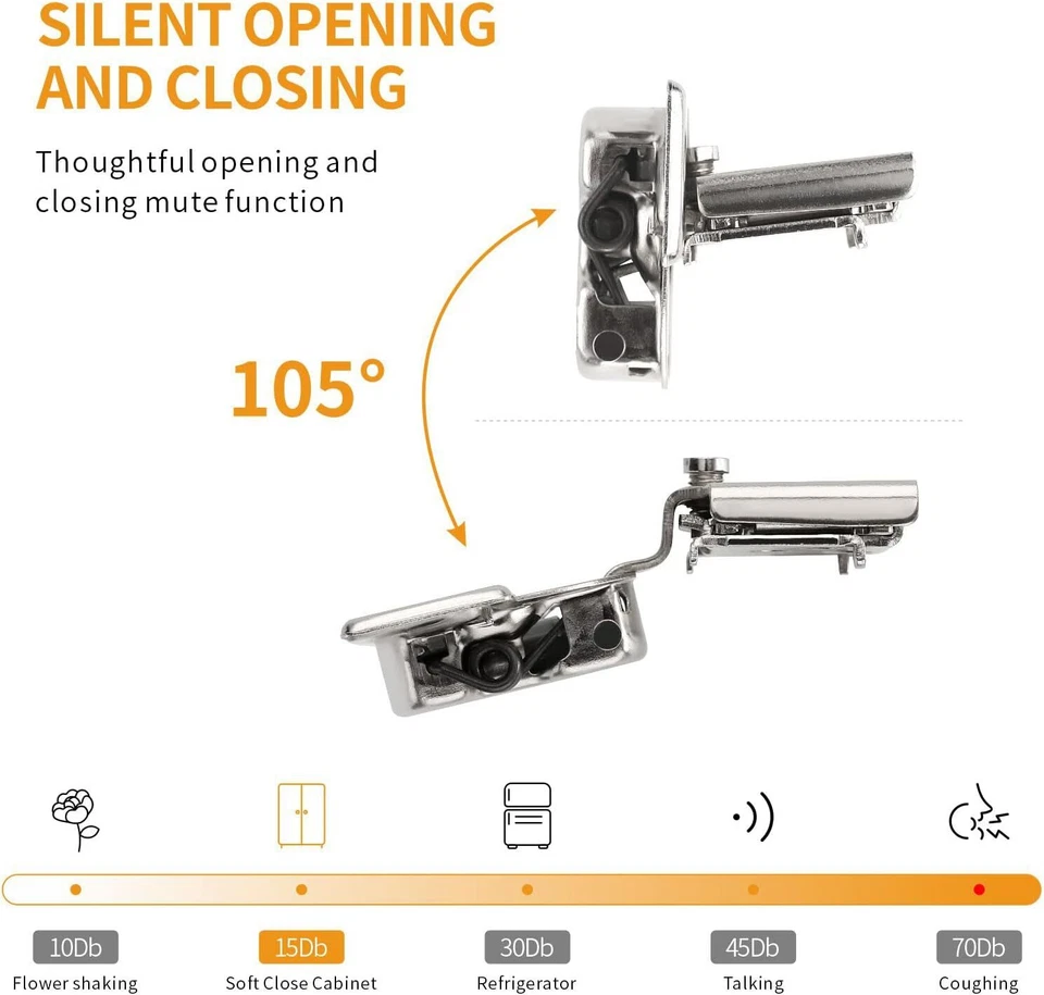 Lote de bisagras de gabinete de puerta compacta 105° marco frontal cierre suave superpuesto de 1/2" Foto 2 de 4