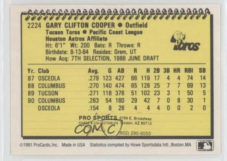 1991 ProCards Minor League Gary Cooper #2224 - Image 2 of 2