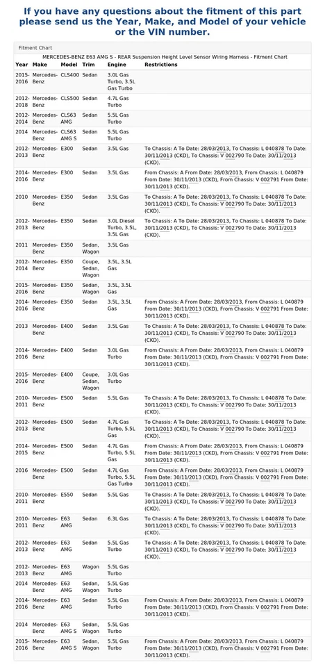 MERCEDES-BENZ E63 AMG S - Arnés de cableado sensor de nivel de altura de suspensión trasera Foto 4 de 4