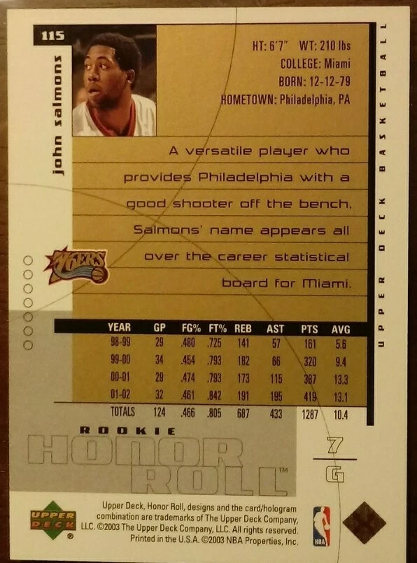 2002-2003 JOHN SALMONS UD Honor Roll RC /1999 #115 Phila. 76ERS NBA superstar - Image 2 of 3