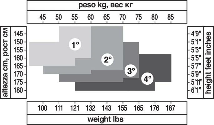 Panty Adelgazante Trasparenze Italia Clarissa Efecto Push Up Negro Beige Foto 3 de 3