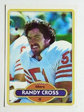 1980 Topps #123 Randy Cross (EX)