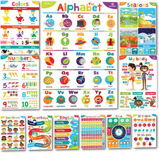Educational Posters for Toddlers - Classroom Posters - Playroom Decor - Dayca...