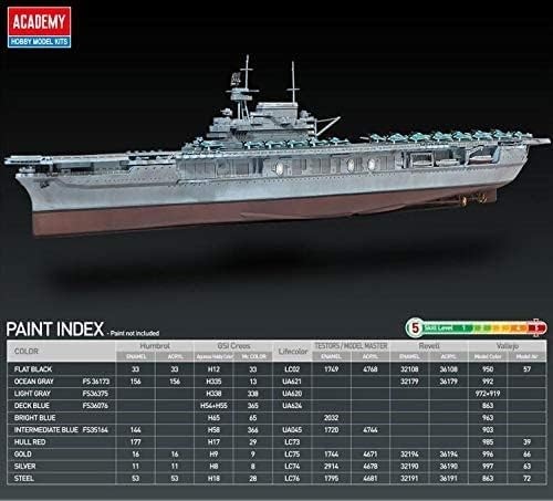 Academy ACA14224 Model Kit, Various - Picture 7 of 7