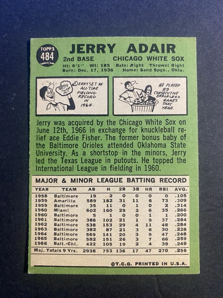 1967 Topps Baseball Jerry Adair Chicago White Sox Card #484 - Image 2 of 2
