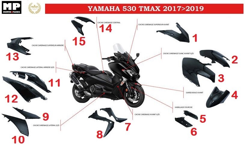 Kit carénage Yamaha TMAX 530 habillage noir mat pour rouler en ville avec style de 2017 à 2019