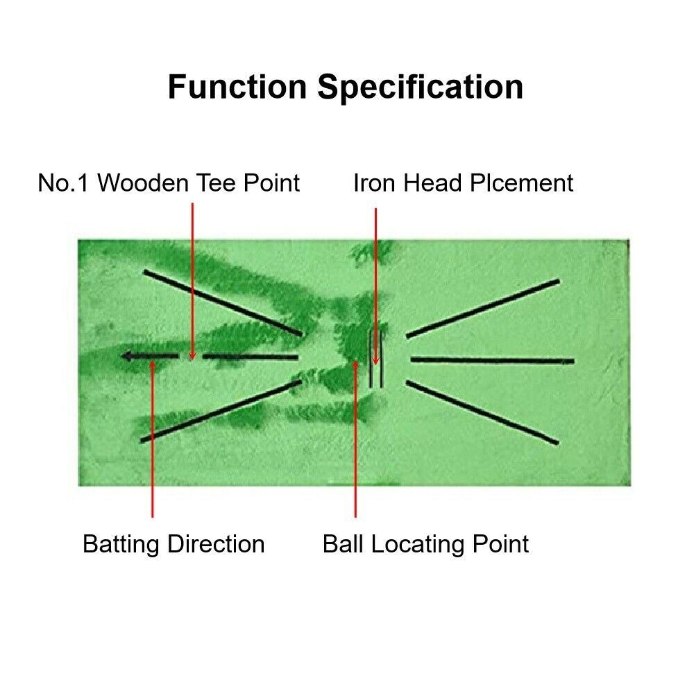 Impact Mat Golf Practice Mats Golf Hitting Mat for Swing Detection
