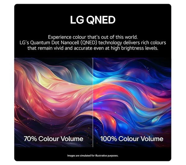 LG 55QNED80T6A 55" Smart 4K Ultra HD HDR QNED TV with Amazon Alexa - New Sealed - Image 3 of 4