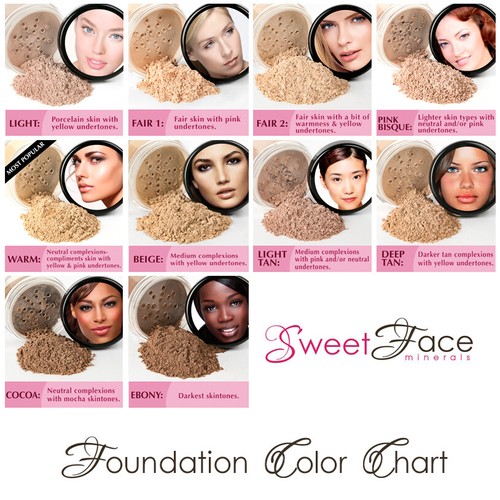 6pc STARTER KIT (FAIR 2) Mineral Makeup Sample Size Set Bare Face Matte - Picture 3 of 5