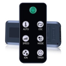 Snrigw New Remote Control Replacement Fit for NETTA 36 Inch Tower Fan Black
