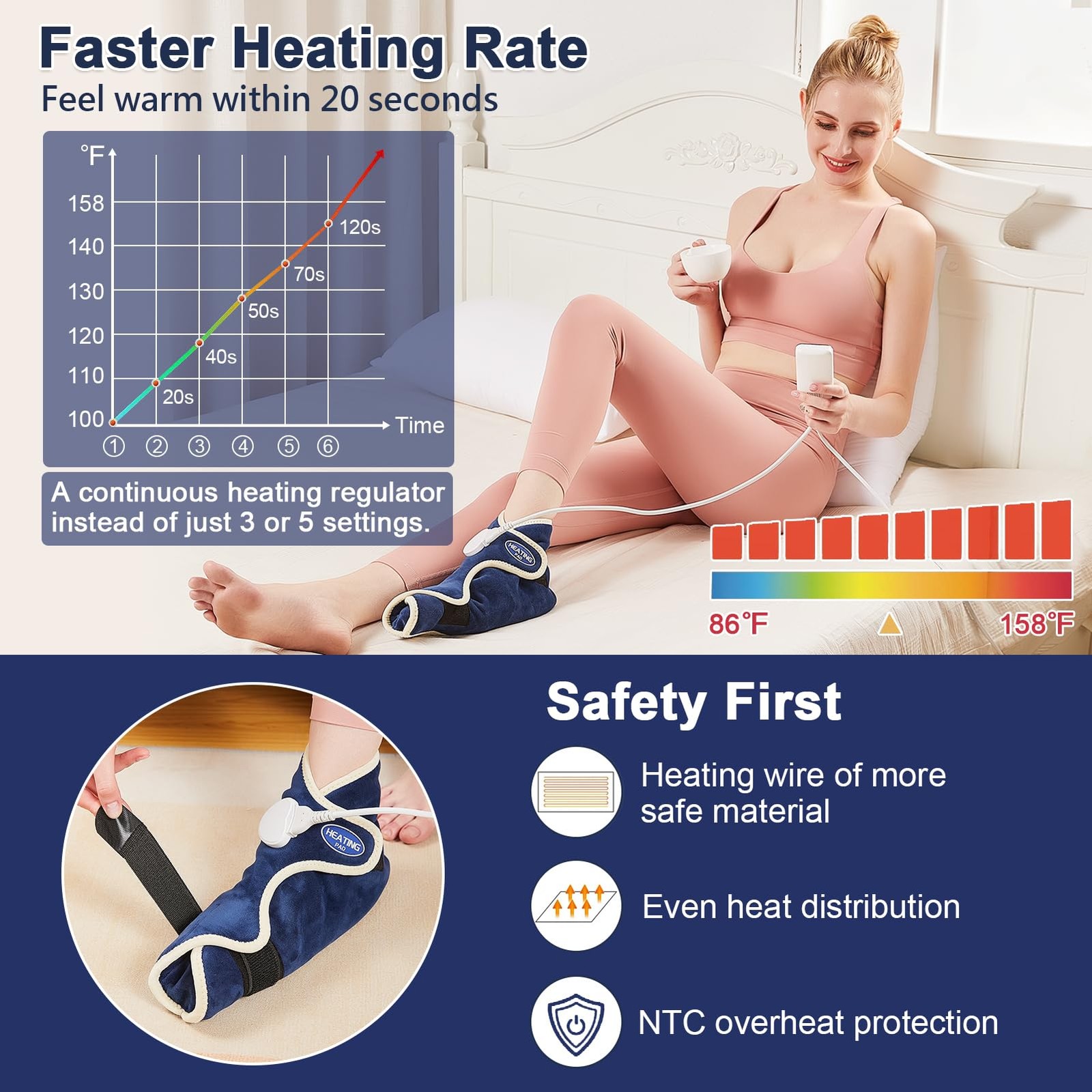 Ankle/Toe/Foot Warmer | Full Coverage Heated Foot Wrap |86-158℉ Continuous Se...