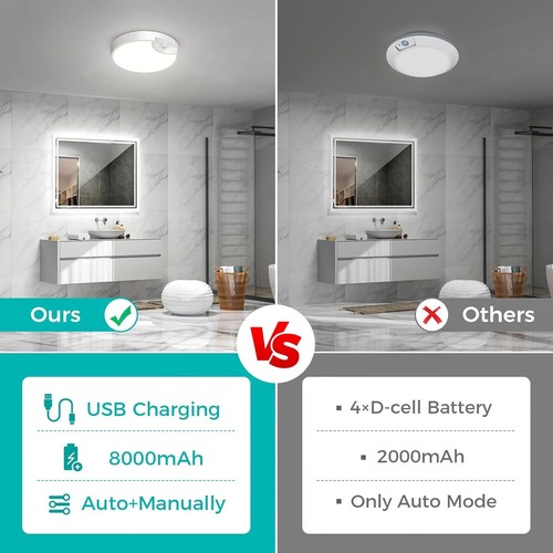Rechargeable Motion Sensor LED Ceiling Light Battery Powered Ceiling Lamp Remote - Picture 12 of 12