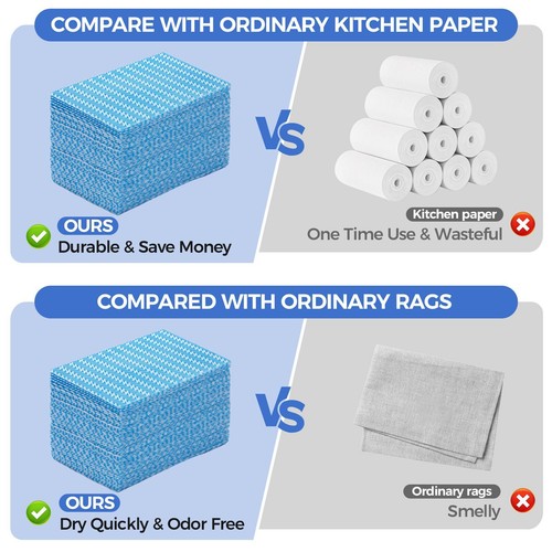 Disposable Cleaning Cloth Washing Cloth For Kitchen Multiuse Dish Towels Disposa - Picture 5 of 7