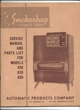 Manuel d'instructions - Smokeshop modèle 630 850 modulaire 1200 - série Starlite - cigarette