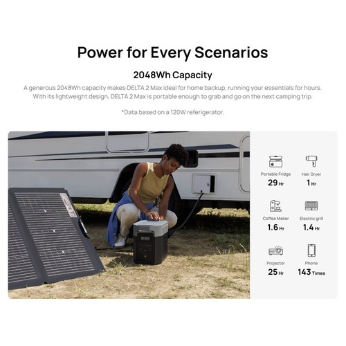 EcoFlow Delta 2 Max Power Station with maximum 2400W AC output & Built in 2048Wh - Picture 5 of 8