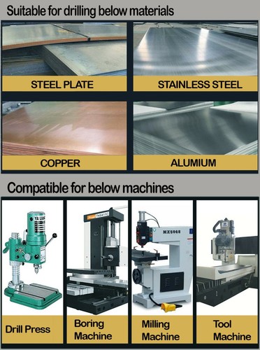 HSS Ringschneider 1-5/8 Zoll x 1 Zoll mit 3/4 Zoll Weldon Schaft Metall Lochschneider - Bild 6 von 8