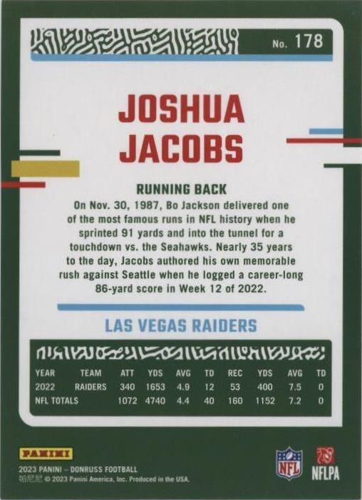 Josh Jung