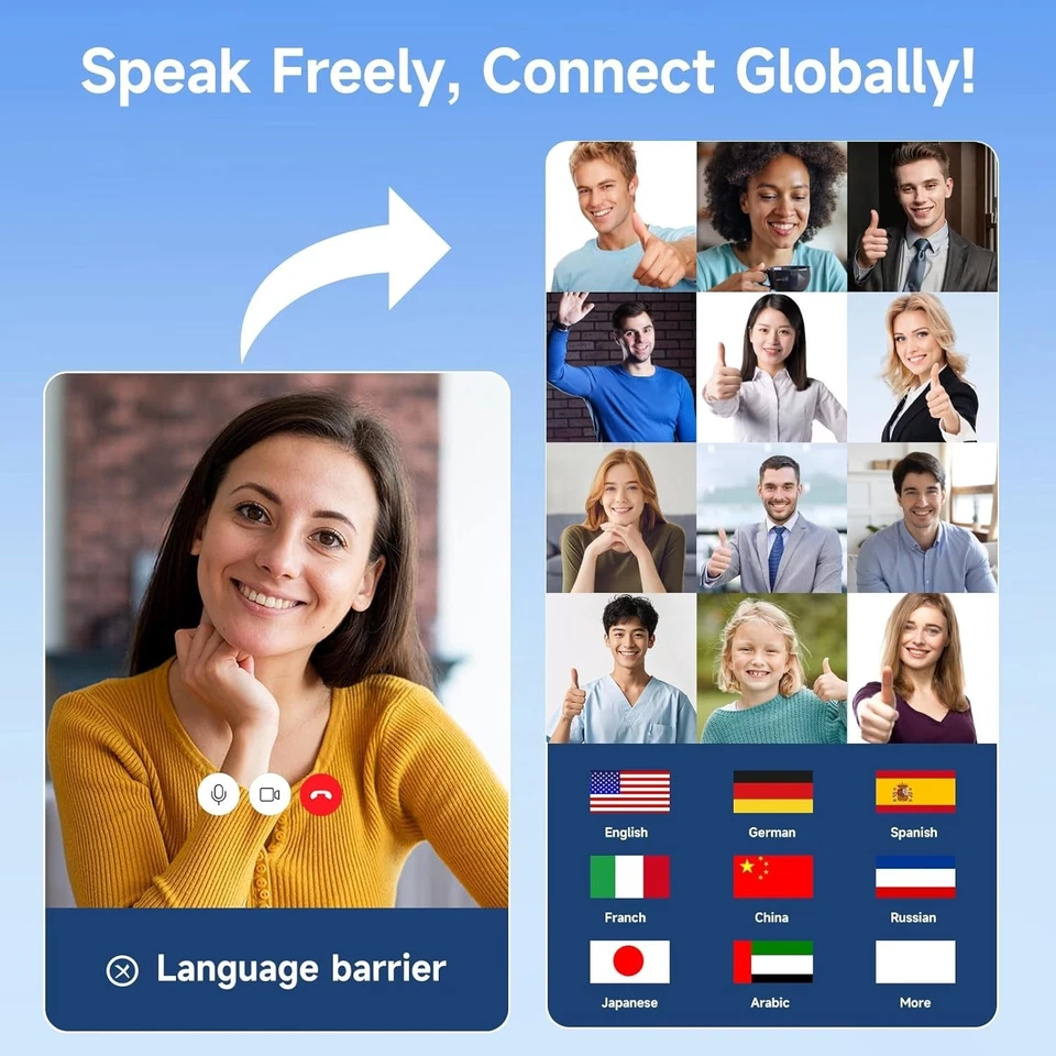 AI Language Translator Device Real-time Smart Instant Voice 150+ Languages - Image 2 of 4