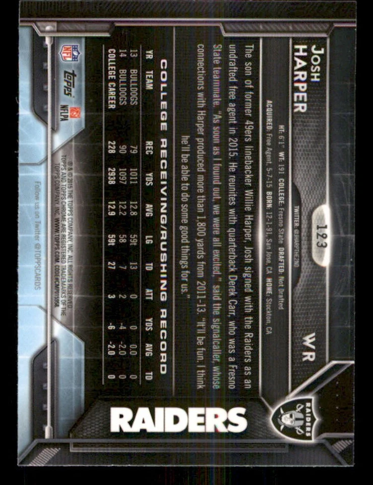 2015 Topps Chrome Mini Refractors #123 Josh Harper - Image 2 of 2