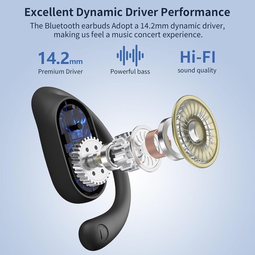 True Open Ear Headphones, Bluetooth Headphones 5.3 Sports Smart Digital Display - Picture 6 of 7