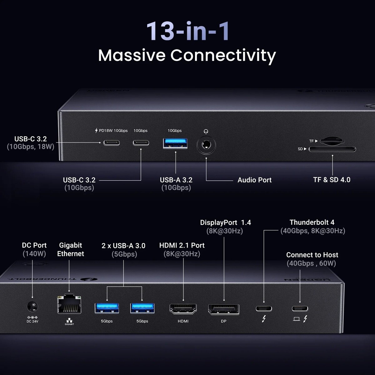 UGREEN Revodok Max 13-in-1 Thunderbolt 4 60Hz Docking Station For 