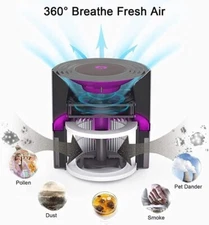 MEGAWISE H13 True HEPA Filter w. Activated Charcoal Layer for Home