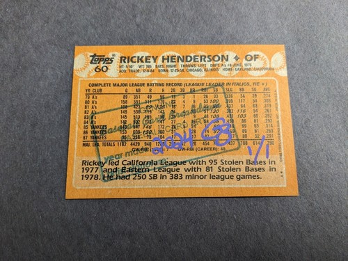 Rickey Henderson 1986-2024 CardArt u pick with 1/1 bobblehead-like art card more - Picture 6 of 20
