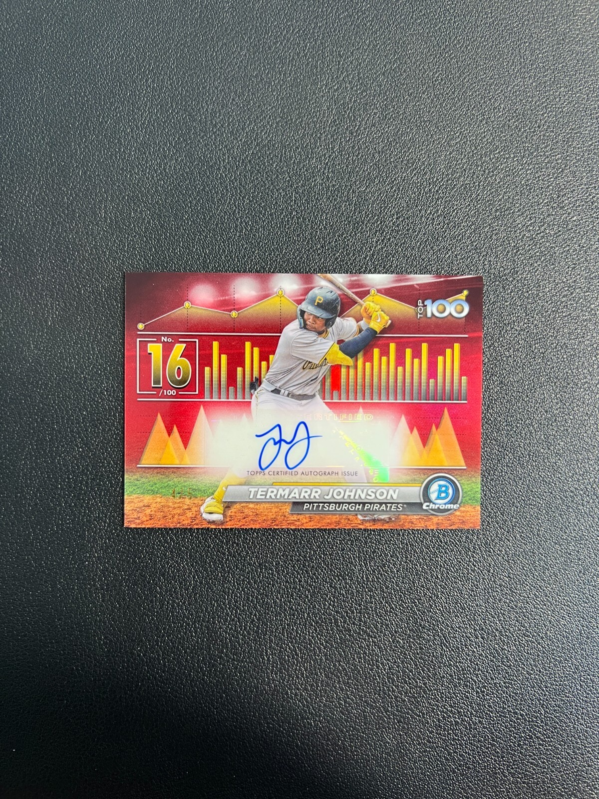 2024 Bowman Chrome Termarr Johnson Scouts Top 100 Red Refractor Auto 4/5 BJGK