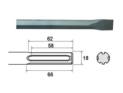 Faithfull SDS Max Chisel 400mm FAIMAXC400