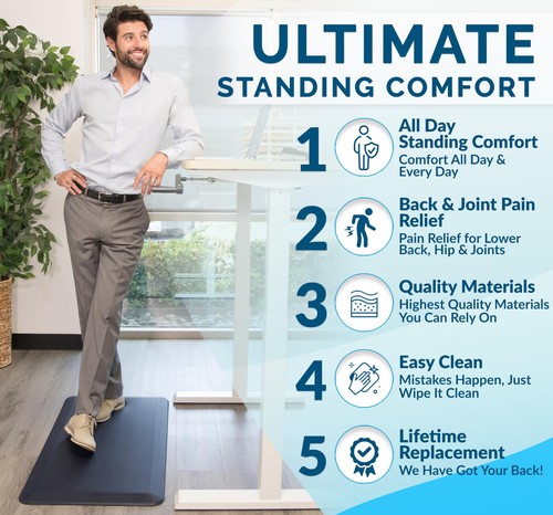 Anti Fatigue Floor Mat – 3/4 Inch Thick Kitchen Mats for Floor, Standing Desk... - Picture 3 of 9
