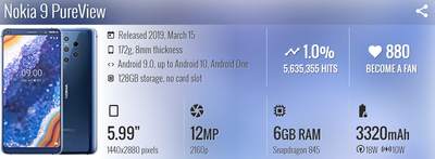 Nokia 9 PureView - 128 GB - Blue (Unlocked) for sale online | eBay