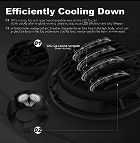 7" LED Headlights+4" Fog Lights+Turn Signal For Jeep Wrangler ( JK JKU 99 to 22 - Picture 6 of 6