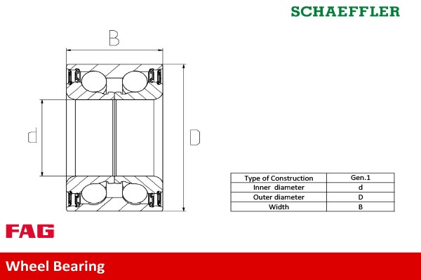 Wheel Bearing Kit fits MERCEDES A210 W168 2.1 Rear 01 to 04 M166.995 FAG Quality