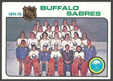 1975-76 Topps Buffalo Sabres Team Checklist UNMARKED #83 NM-MINT