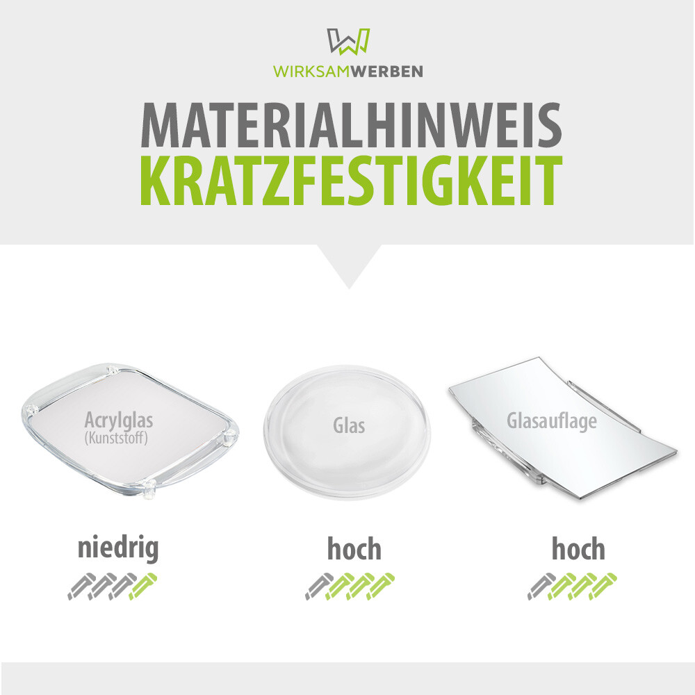 Bild 2 von 9