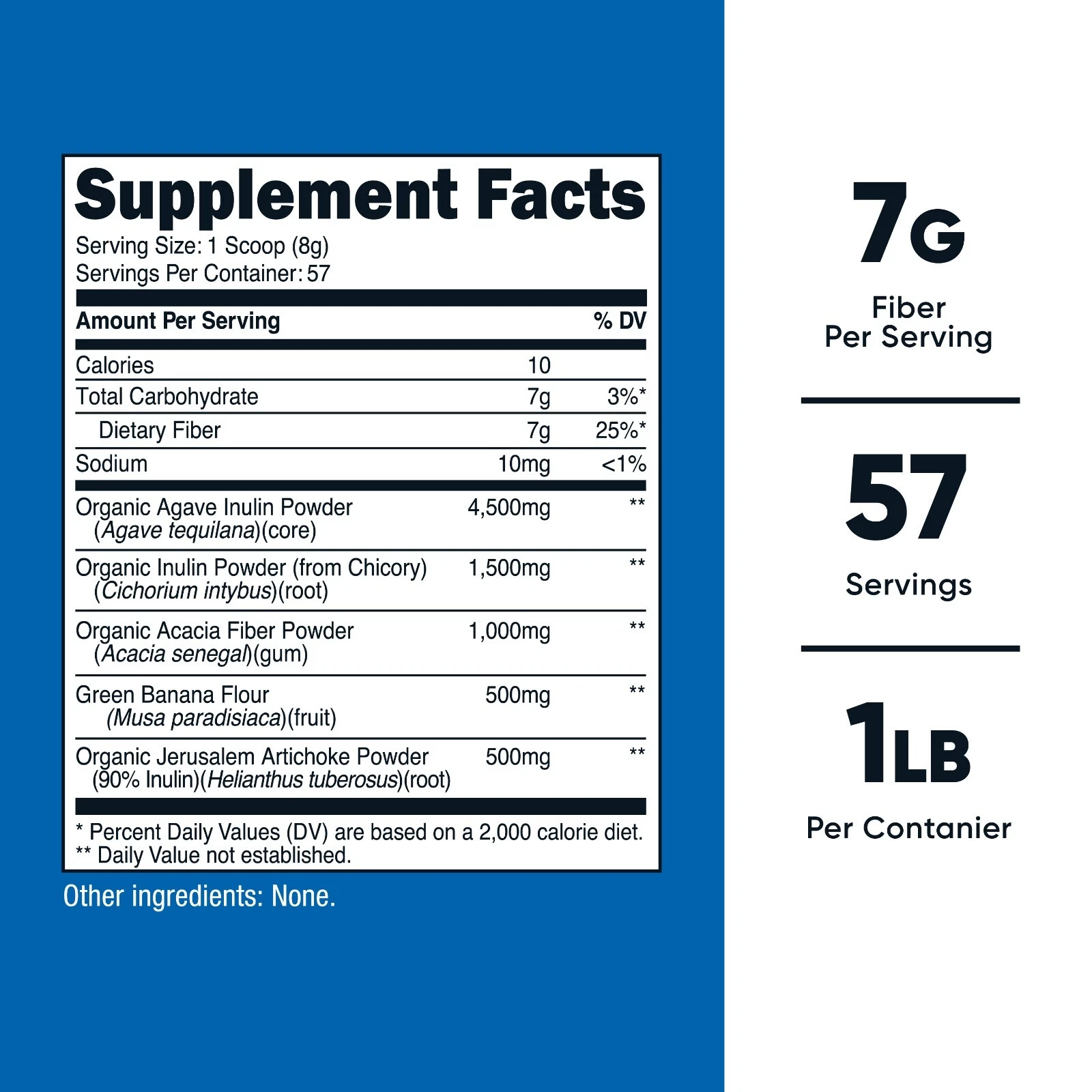 Supplement Facts