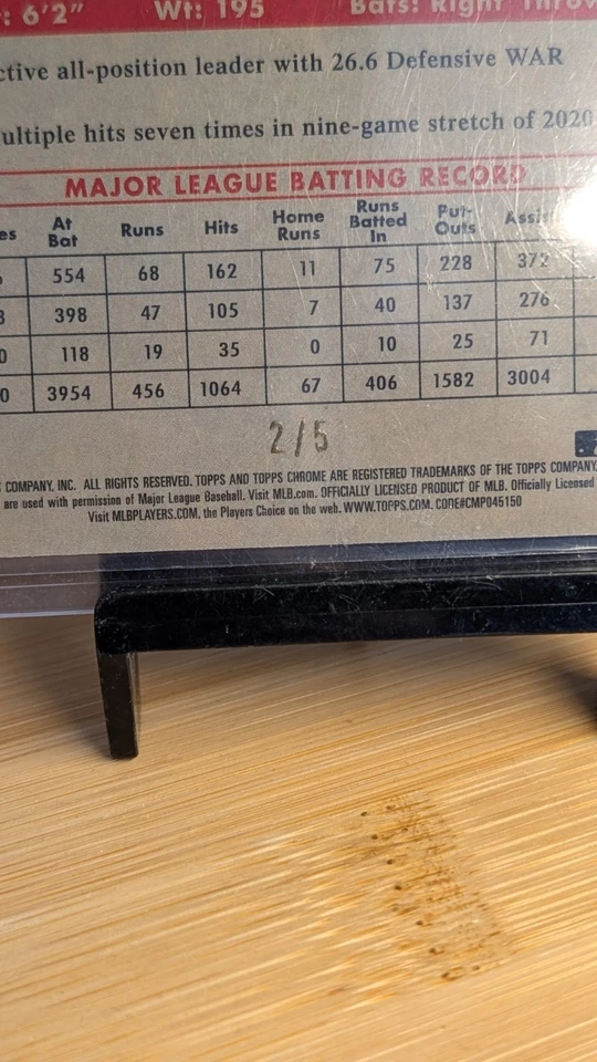 2021 Topps Chrome 白金周年纪念 - Andrelton Simmons #421 折射器 /5 — 第 3/4 张图片