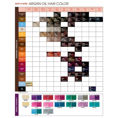 One n Only  ARGAN OIL Hair Color PERMANENT Intense Color & Shine Assorted