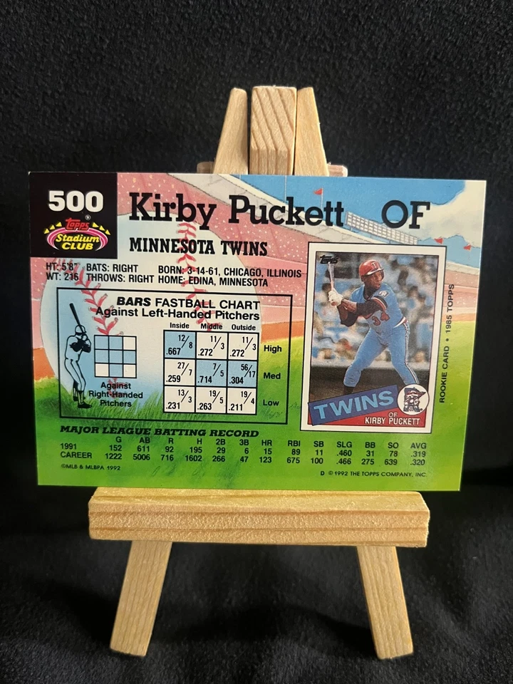 1992 Topps Stadium Club #500 Kirby Puckett WRONG DOB ERROR Funds to Charity - Image 2 of 4