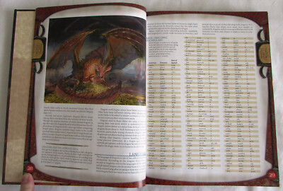 D&D Draconomicon 3.5 Dungeons & Dragons RPG Roleplaying Hardcover