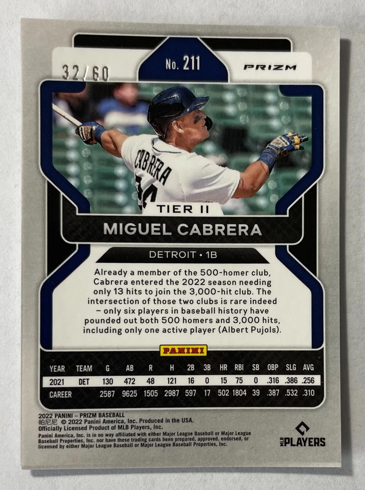 2022 Panini Prizm Miguel Cabrera Blue Wave Prizm 32/60 - Image 2 of 2