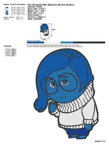 36 CARTOON CHARACTERS PATTERNS MACHINE EMBROIDERY DESIGNS PES BROTHER USB - Picture 21 of 23