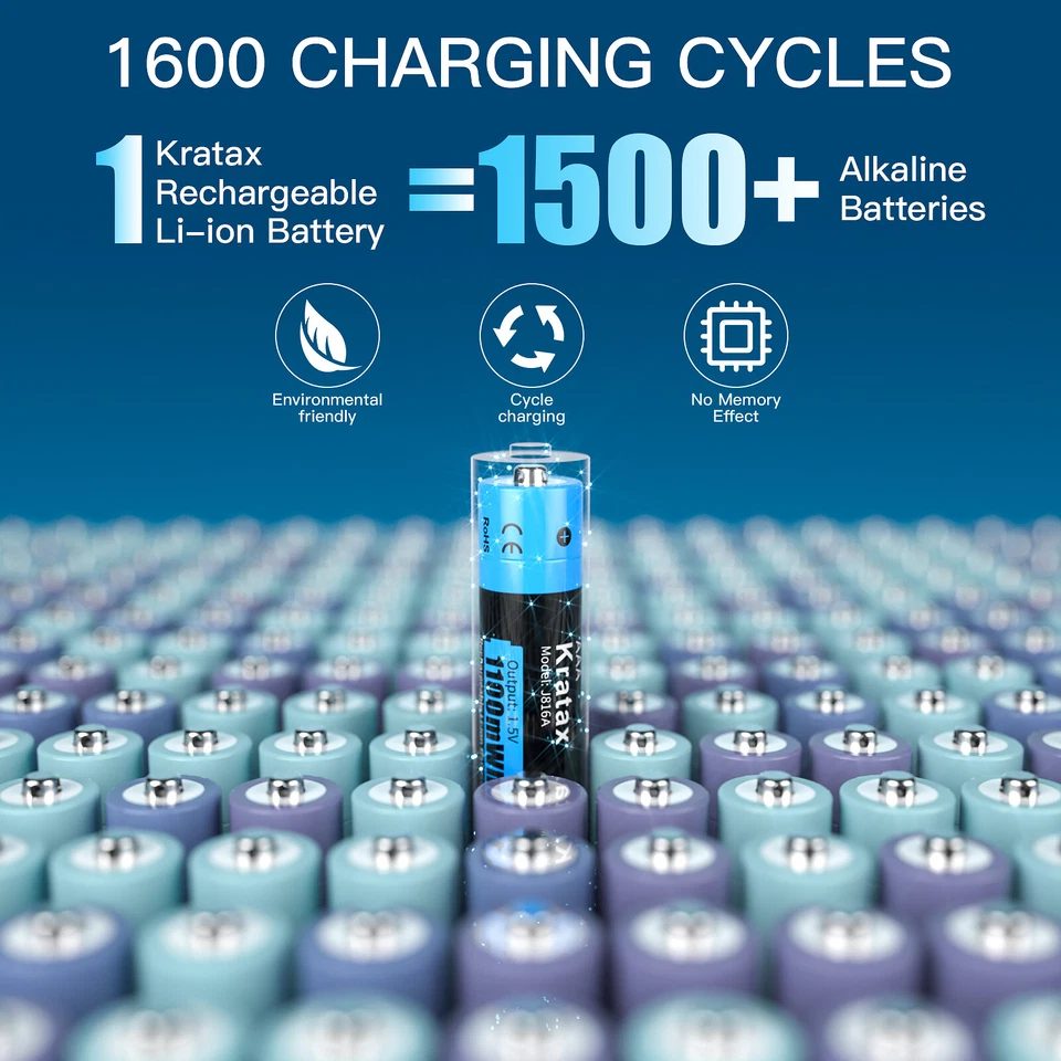 AAA Rechargeable Lithium 1.5V Batteries,4X1100mAh Triple A Li-ion Battery LOT - image 3 of 4