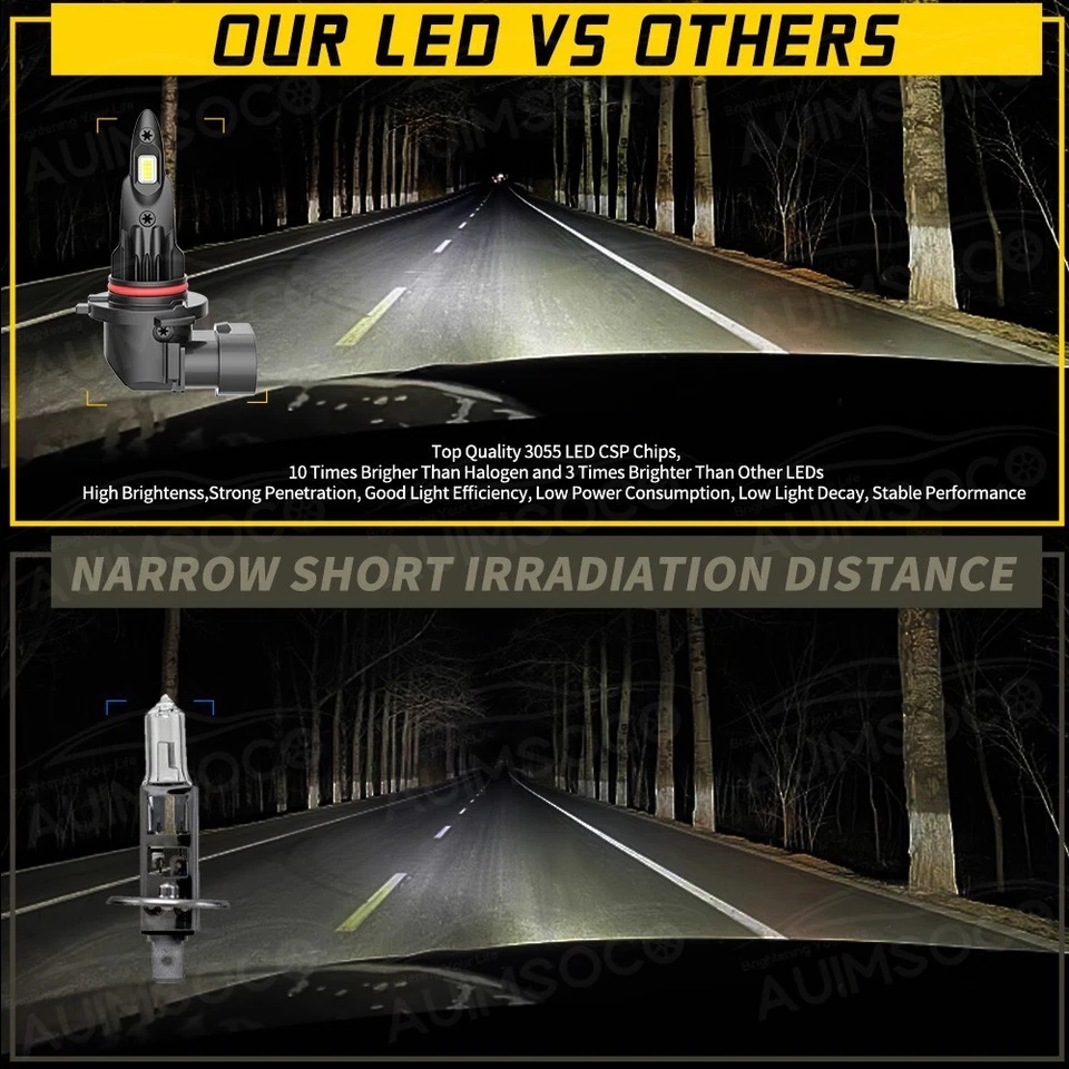 For Oldsmobile 98 1993 1995 Combo High Low Beam LED Headlights Fog Lights Bulbs - Image 4 of 4