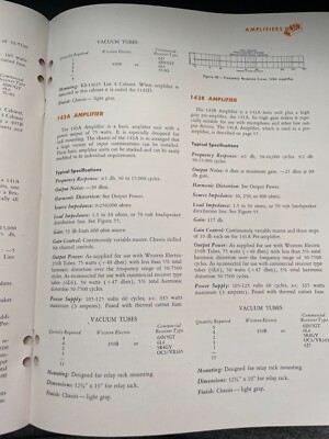 クラシック WESTERN ELECTRIC SOUND Western Electric Sound Part-2[アンプ篇]: II : Amazon.com.au