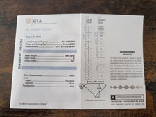 0.90 CARAT EMERALD CUT E SI1 GIA REPORT NO STONE
